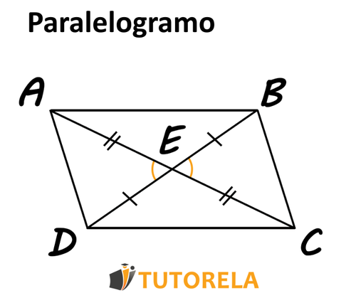 las diagonales que se intersecan son diagonales que se intersecan entre sí