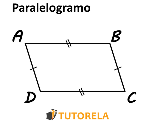 son iguales entre sí, el cuadrado es un paralelogramo