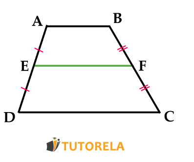 imagen 1- AE=DE