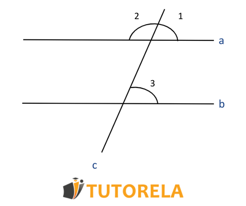 Solución Ejercicio 5