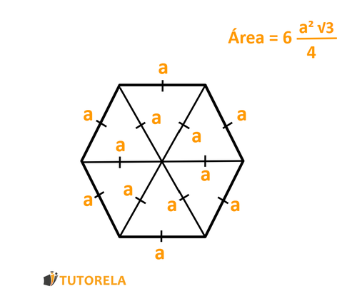 6.a - formula de área de un hexágono