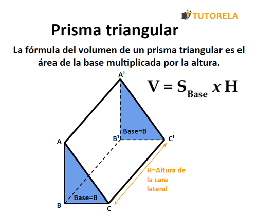 Prisma triangular