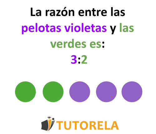 La razón entre las pelotas violetas y las verdes es 3 a 2