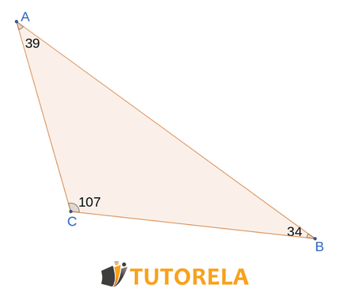 Ejercicio 3 - Qué tipo de triángulo está dibujado aquí