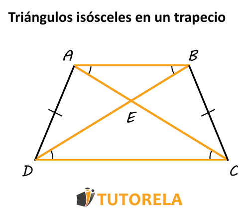 Triángulos isósceles en un trapecio