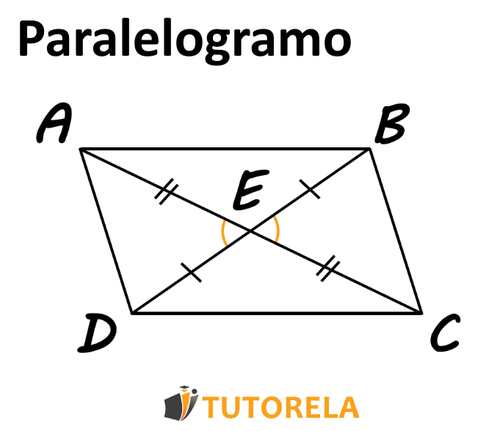 cuadrilátero con dos diagonales