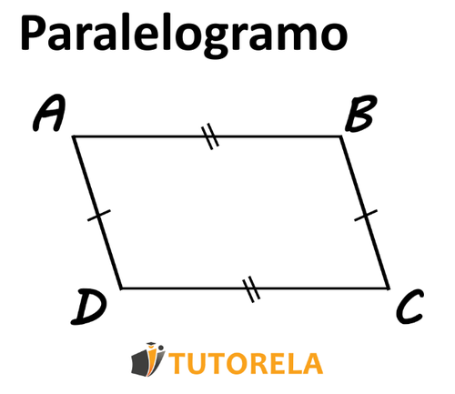 como se determina que el cuadrilátero es un paralelogramo