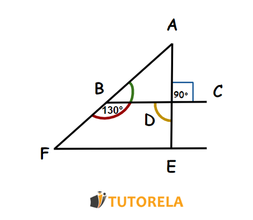 5-- rectas paralelas