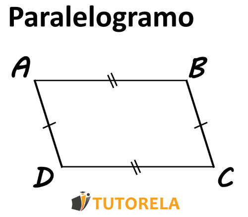 el segundo metodo  el cuadrilátero es paralelo