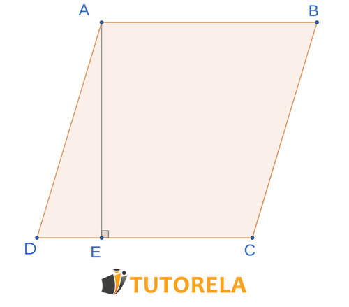 Ejercicio 6- Consigna Dado el paralelogramo ABCD