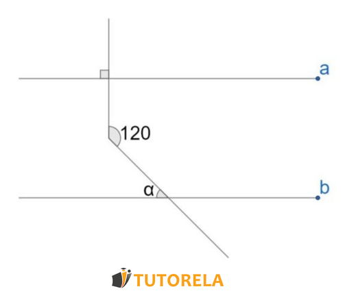 3.c -Dadas las rectas paralelas a,b