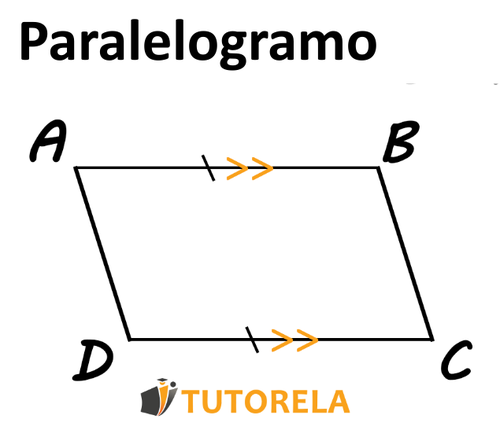cuando un cuadrilátero es un paralelogramo