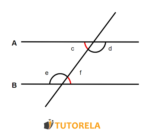 Qué es un ángulo alterno interno