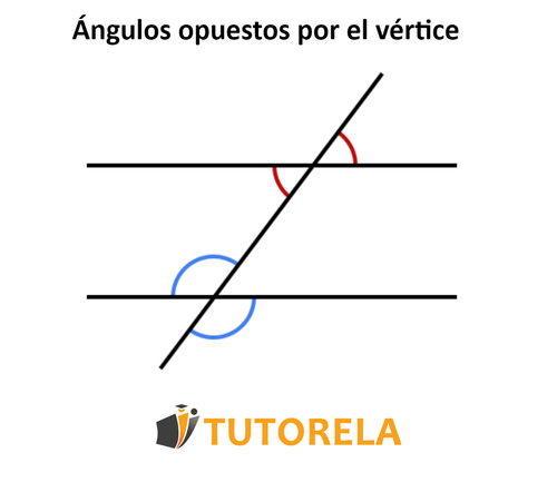 1a- Ángulos opuestos por el vértice