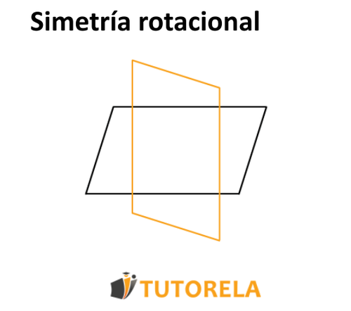 Imagen 2 Simetría rotacional