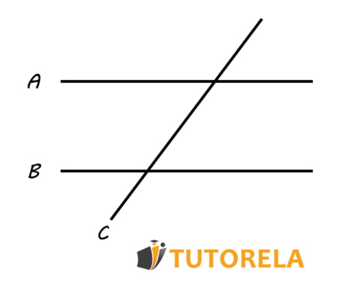 dos rectas paralelas