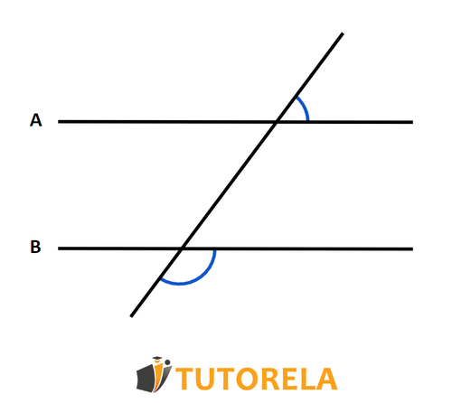 2- Cómo se llaman los ángulos señalados en la ilustración