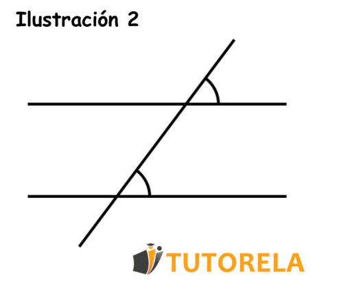 Ilustración 2