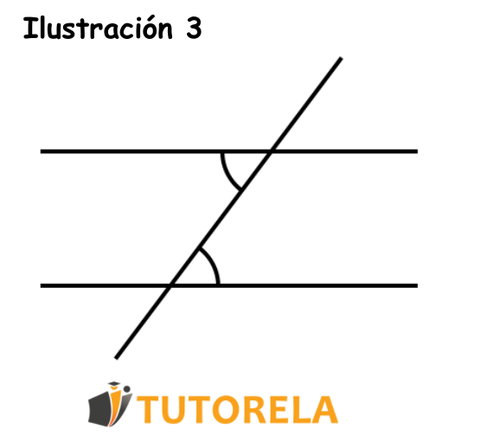 Ilustración 3