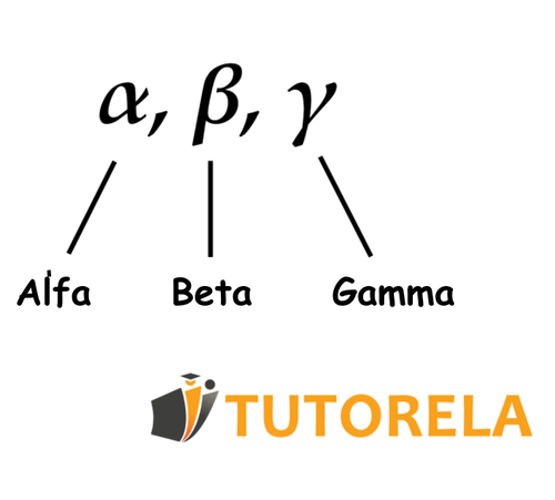 Alfa Beta Gamma