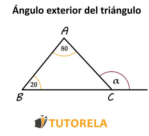 imagen 1 Ángulo exterior del triángulo