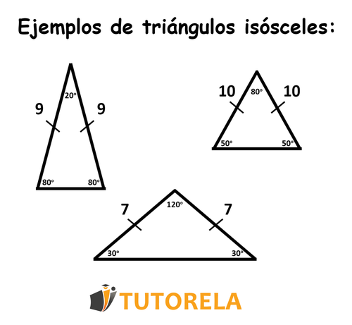 2.a. - Ejemplos de triángulos isosceles