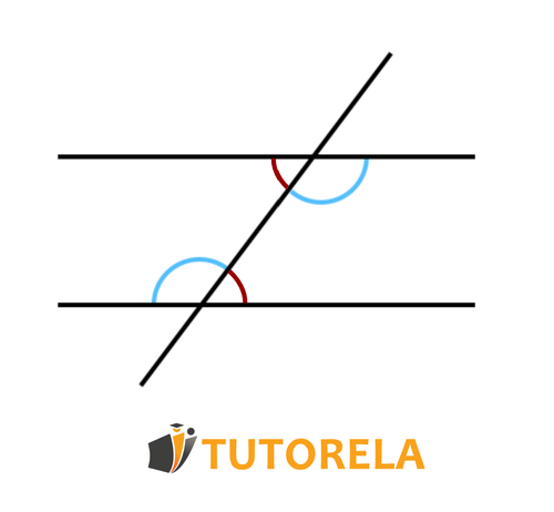 3.c - Ángulos alternos nuevo