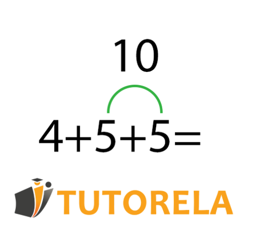 La propiedad asociativa permite tomar los sumandos