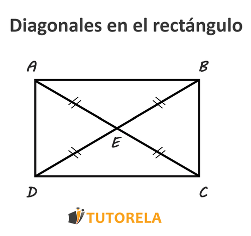 1.a -Diagonales en el rectángulo