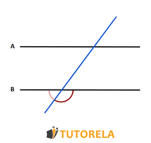 4 -Cómo se llaman los ángulos señalados en la ilustración