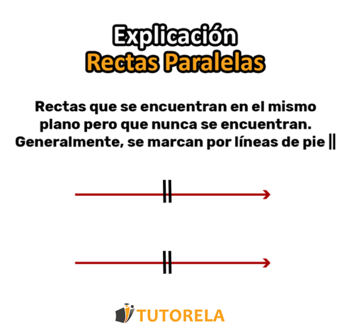 1a - Líneas paralelas (Rectas paralelas)