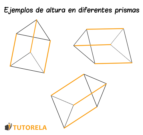 Ejemplos_de_altura_en_diferentes_prismas.original