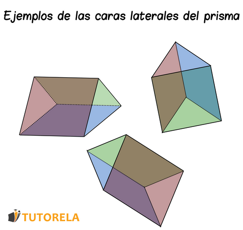 Ejemplos de Cada cara lateral en separado