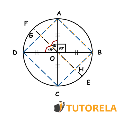 Ejercicio solución 5