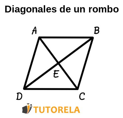 Diagonales de un rombo