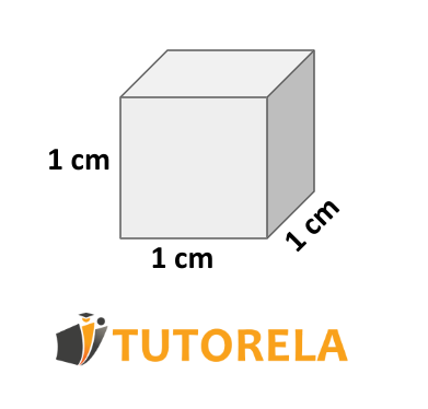cubo que la longitud de cada uno de sus lados es de 1 cm