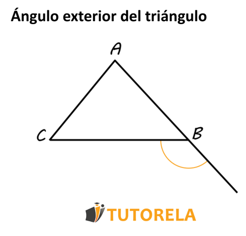 imagen 6 Ángulo exterior del triángulo