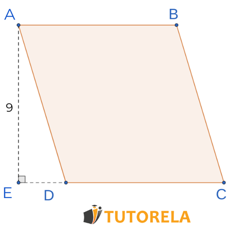 Ejercicio 7-- Consigna El área del paralelogramo