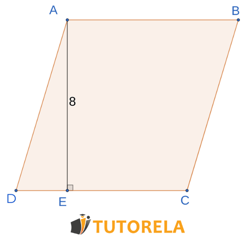 Ejercicio 8 Consigna Dado el paralelogramo ABCD