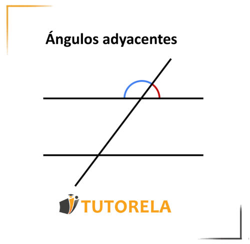 imagen 12 - Los ángulos adyacentes