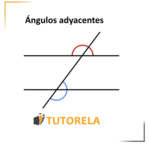 imagen 13 -  Angulos adyacentes