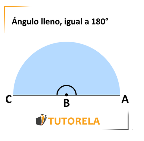 Ángulo lleno, igual a 180°