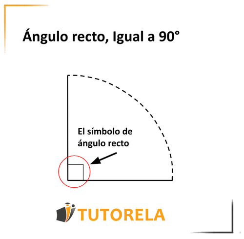Un ángulo recto es uno que mide exactamente 90º