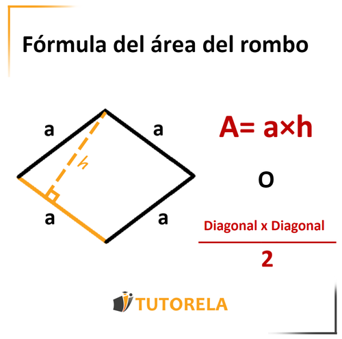 4 nuevo - Fórmula del área del rombo