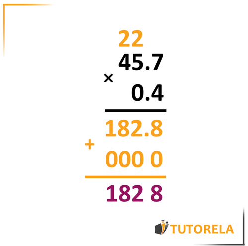 7a - Resolvámoslo como siempre e ignoremos el punto decimal
