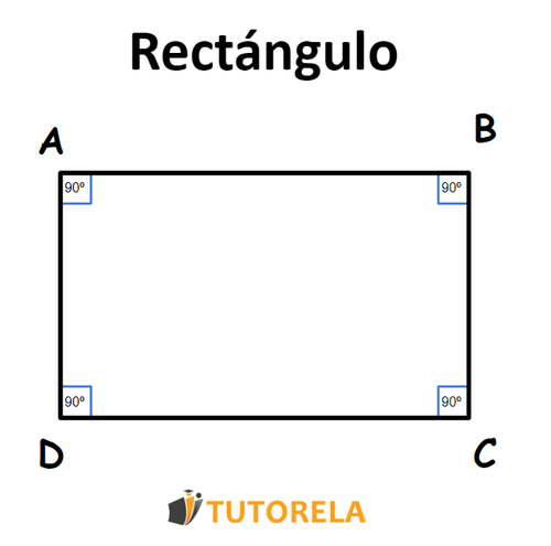 ¿Qué es un rectángulo