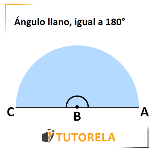 A1 - ángulo llano