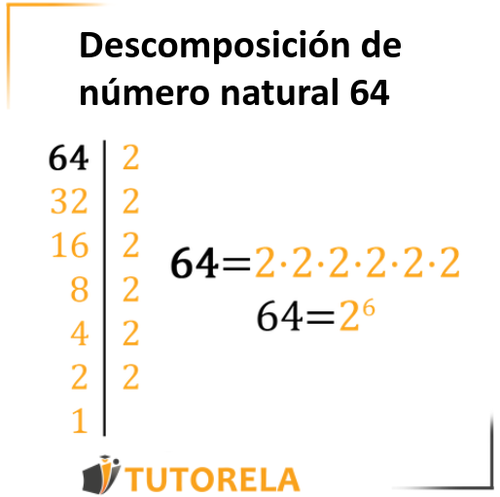 Descomposición de número natural 64