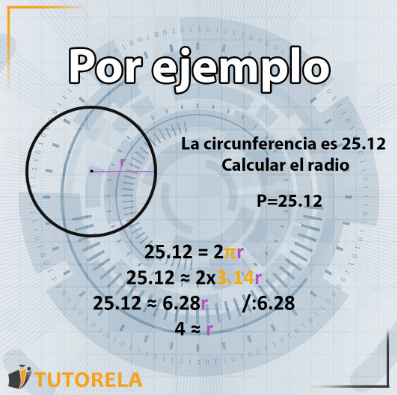 El perímetro y área del círculo – Matemáticas Segundo de Secundaria
