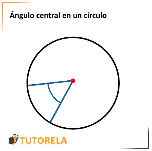 Ángulo central en un círculo
